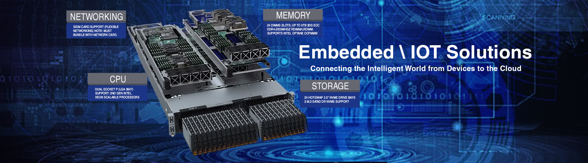 EmbeddedIOT